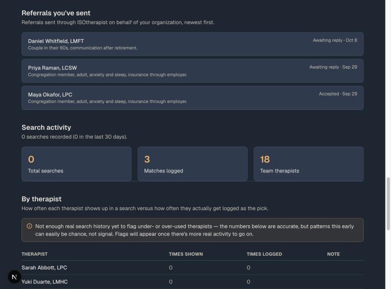Referrals sent and search activity on the organization dashboard